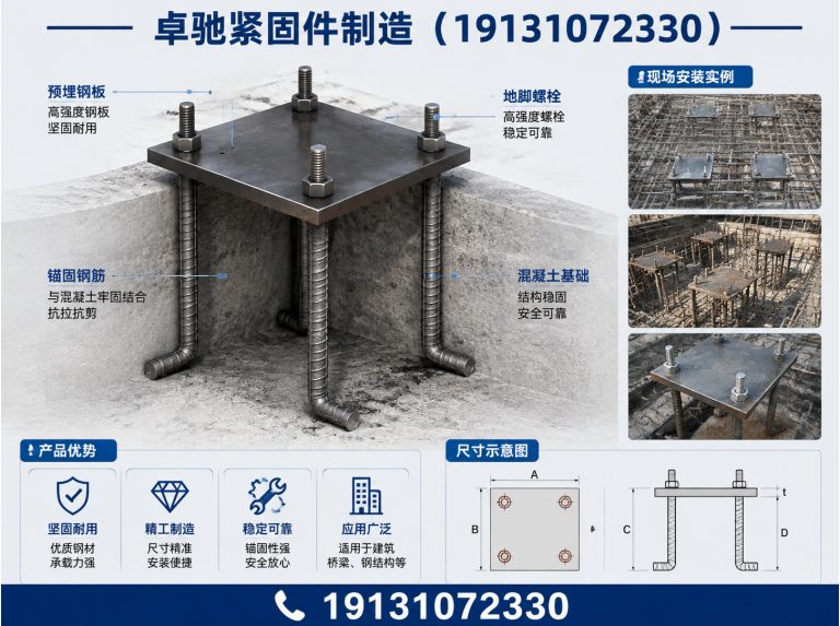 邯郸钢筋套筒展示图